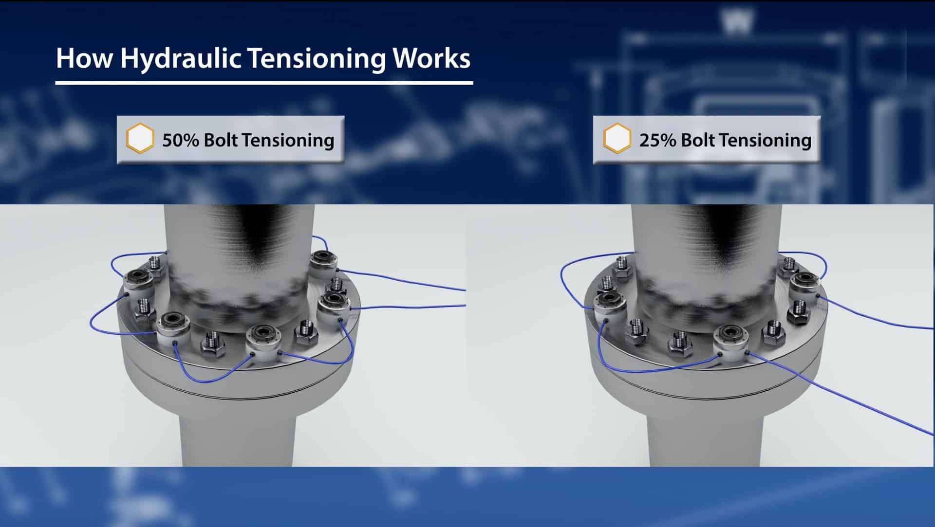 bolt-tensioning-vs-torquing-pros-cons-and-accuracy-hex-technology